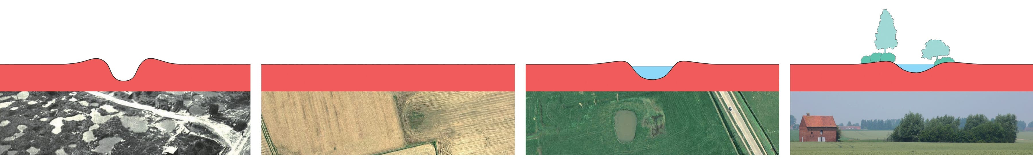 DLA presentatie Landschap als laatste getuige 33 new