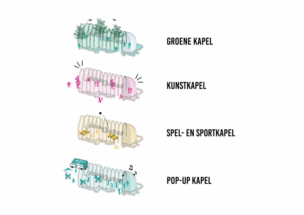 25026 DLA 250520 Gasthuisplaats SCHEMA 4