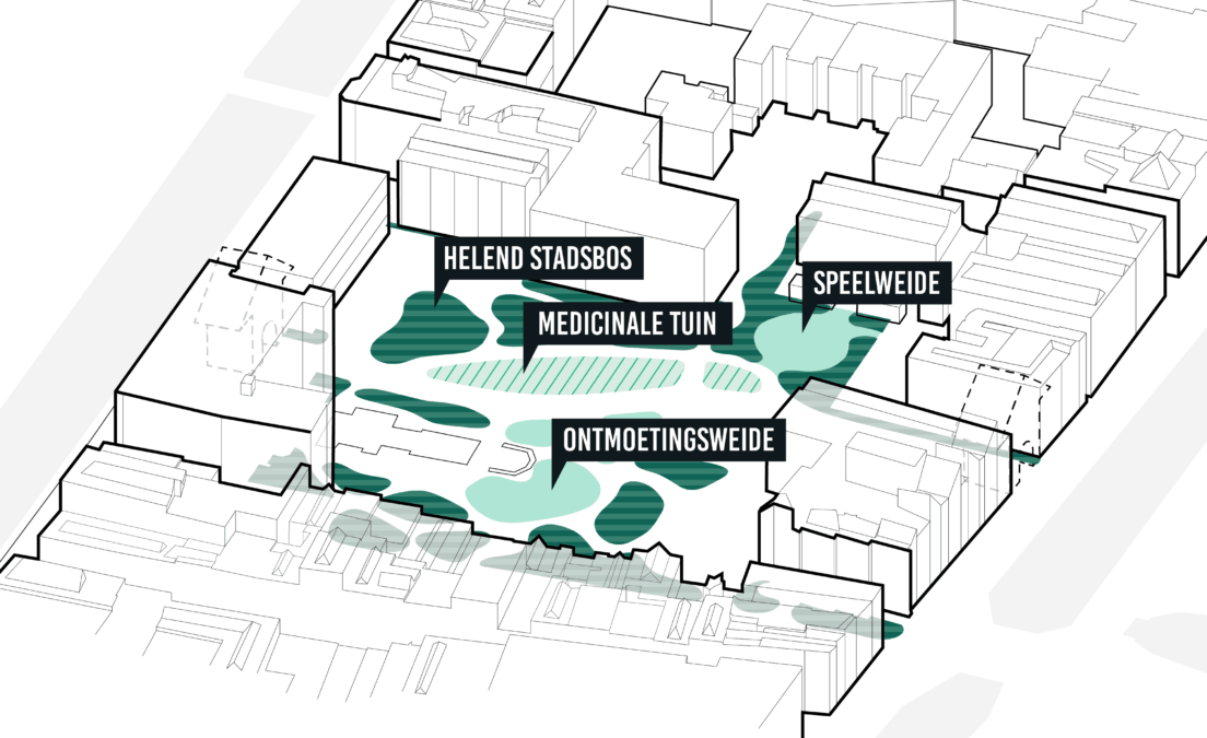 25026 DLA 250520 Gasthuisplaats SCHEMA 6